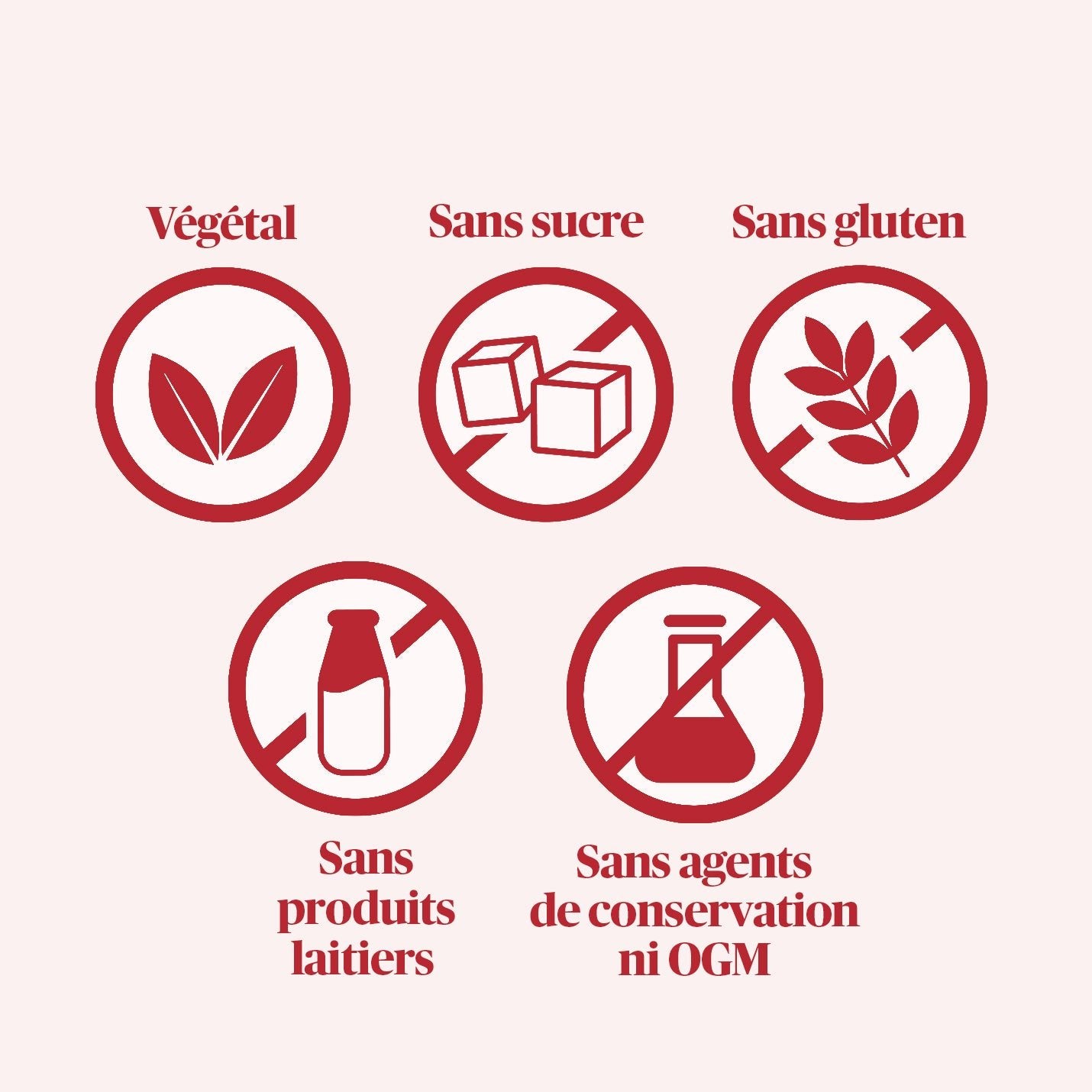 Glo - smoothie nutritionnel d'Evive -